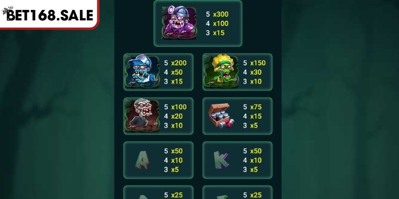 Bà Nội Thây Ma Bet168 - Cập Nhật Cách Quay Hũ Hiệu Quả 2 Ma Nhí thưởng hấp dẫn