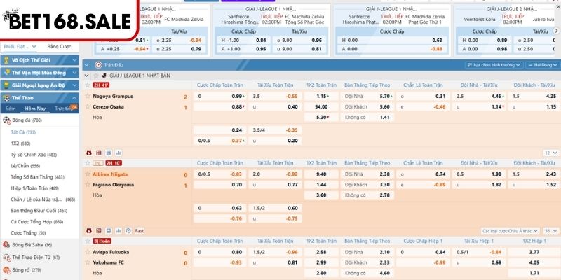 Kèo Tài Xỉu Hướng Dẫn Toàn diện Cho Người Mới Tại Bet168 2 Phân tích tỷ lệ kèo tài xỉu 2.25 và 2.75