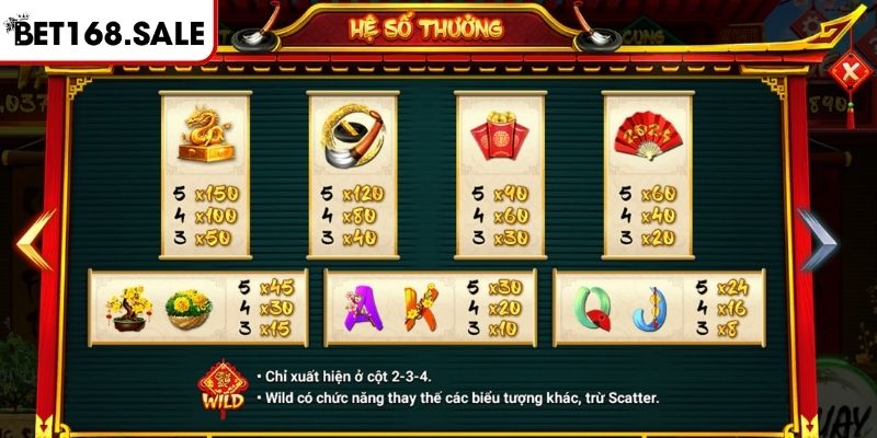 Ông Đồ Slot Bet168 – Trò Chơi Nổ Hũ Hấp Dẫn Thu Hút 2025 2 Các biểu tượng đặc biệt trong game Ông Đồ slot Bet168