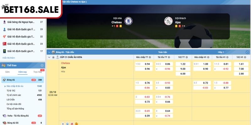 Soi Kèo Chelsea Vs Ajax (02:00 23/10, Cúp C1 Châu Âu UEFA) 2 Kèo tài xỉu trận Chelsea vs Ajax (02:00 23/10, Cúp C1 Châu Âu UEFA)