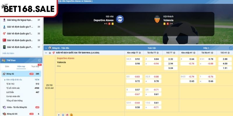 Soi Kèo Deportivo Alaves Vs Valencia (02:00 21/10, La Liga) 2 Kèo tài xỉu trận Deportivo Alaves vs Valencia (02:00 21/10, La Liga)