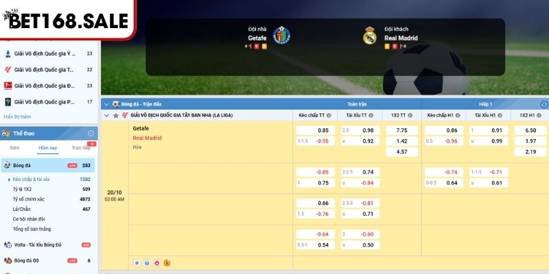 Soi Kèo Getafe Vs Real Madrid (02:00 20/10, La Liga) 2 Kèo tài xỉu trận Getafe vs Real Madrid (02:00 20/10, La Liga)