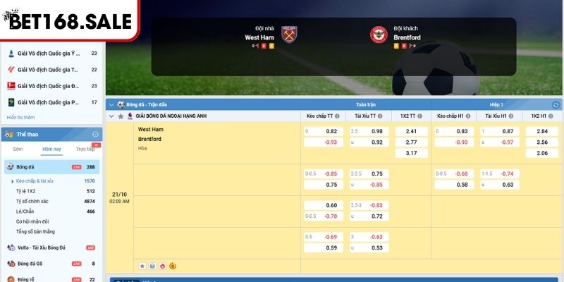 Soi Kèo West Ham Vs Brentford (02:00 21/10, Premier League) 2 Kèo tài xỉu trận West Ham vs Brentford (02:00 21/10, Premier League)